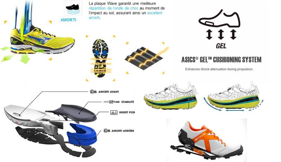 technologie amorti
